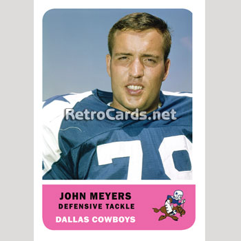 1962F Dallas Cowboys RetroCards Set