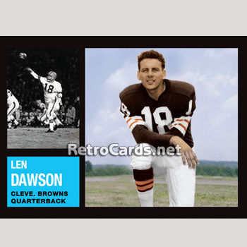 1962T Cleveland Browns RetroCards Set