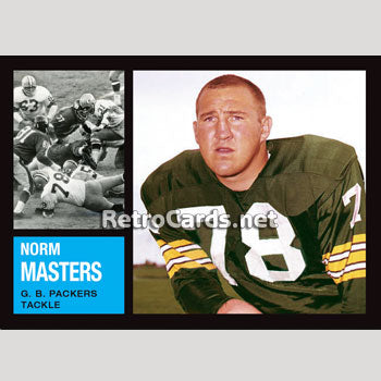 1966T Green Bay Packers RetroCards Set