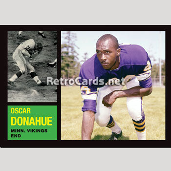 1962T Bill Brown Minnesota Vikings – RetroCards