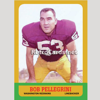 1983T Washington Redskins RetroCards Set