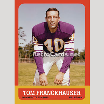 1973T Minnesota Vikings RetroCards Set