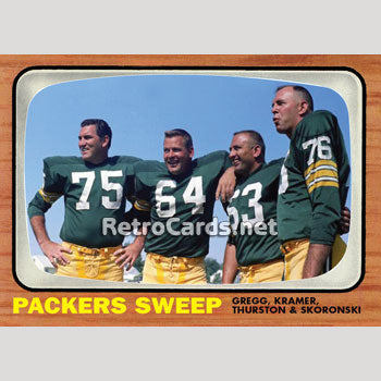 1966PB Paul Hornung Green Bay Packers – RetroCards