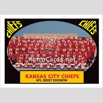 1969T Kansas City Chiefs RetroCards Set