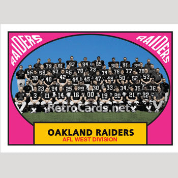 1977T RetroCards Oakland Raiders Set