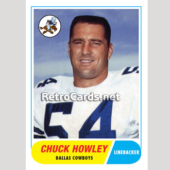 1971T Dallas Cowboys RetroCards Set