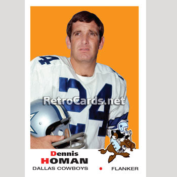 1965T Dallas Cowboys RetroCards Set