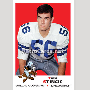 Dallas Cowboys: The All-American Handsome Blond Receiver – RetroCards