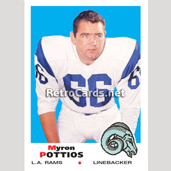 1970T Coy Bacon Los Angeles Rams – RetroCards