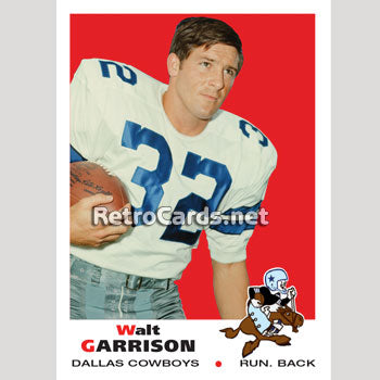 Dallas Cowboys: The All-American Handsome Blond Receiver – RetroCards