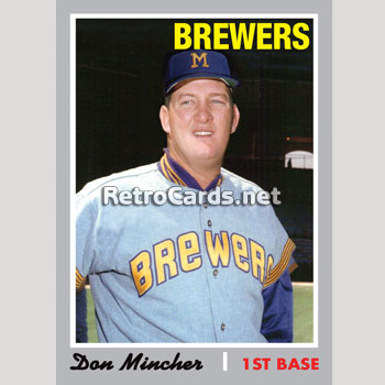 Lot Detail - 1970-95 Milwaukee Brewers TSN Collection Archives