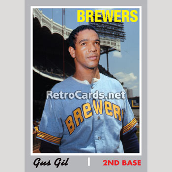 1970T Milwaukee Brewers RetroCards Set • Series 2