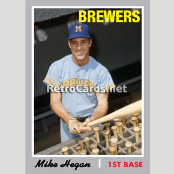 1982T Milwaukee Brewers RetroCards Set