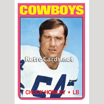 1979T Dallas Cowboys Cheerleaders RetroCards Set