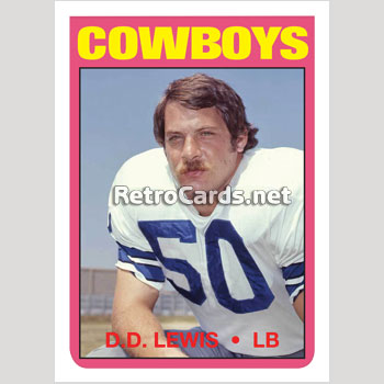 1960T Dallas Cowboys RetroCards Set • series 2