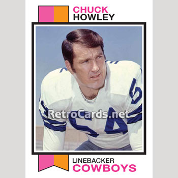 1977T D.D. Lewis Dallas Cowboys – RetroCards