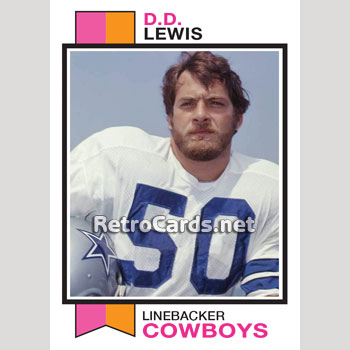 1973T Mike Ditka Dallas Cowboys – RetroCards