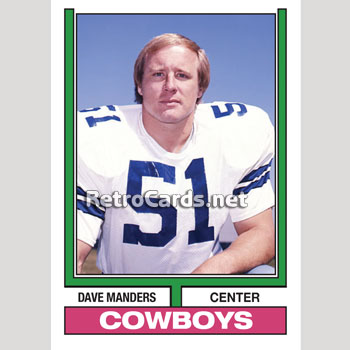 1974T Charlie Waters Dallas Cowboys – RetroCards