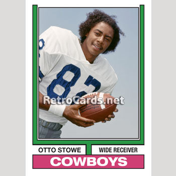 Football - 1989 Topps Dallas Cowboys: rnovelli.cart Set Image Gallery