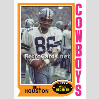 1976W Dallas Cowboys Wonder Bread RetroCard Set – RetroCards