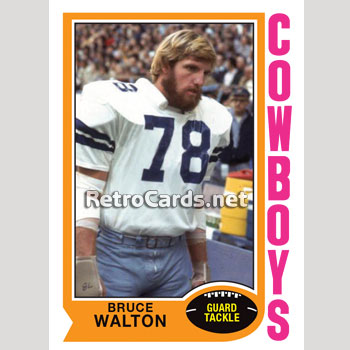 1976TNHL Rayfield Wright Dallas Cowboys – RetroCards