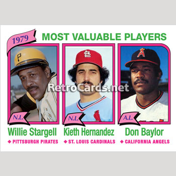Custom Sports Cards by RetroCards: 1979 Pittsburgh Pirates: Family Matters