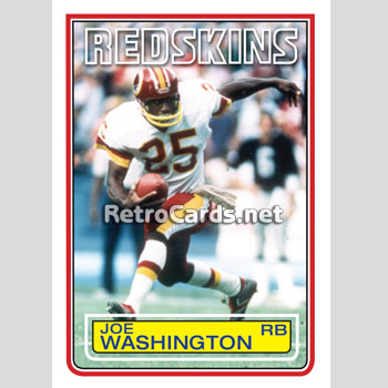 1983T The Fun Bunch Washington Redskins – RetroCards