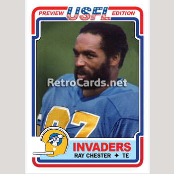 1983T Cedrick Hardman Oakland Invaders – RetroCards