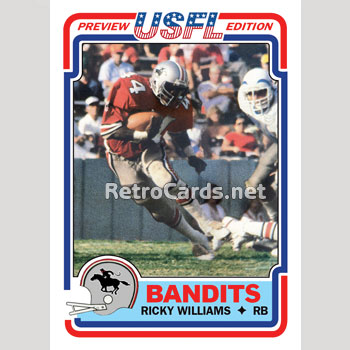 1983T Zenon Andrusyshyn Tampa Bay Bandits – RetroCards