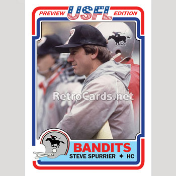 1983T Zenon Andrusyshyn Tampa Bay Bandits – RetroCards