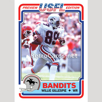 1983T Zenon Andrusyshyn Tampa Bay Bandits – RetroCards