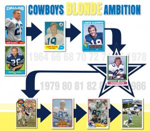 Cowboys blond ambition