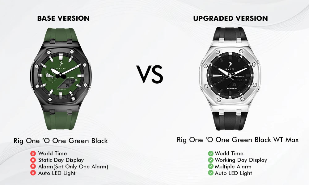 Detailed Comparison Sylvi Rig One 'O One Base vs Upgraded WT Max Watch