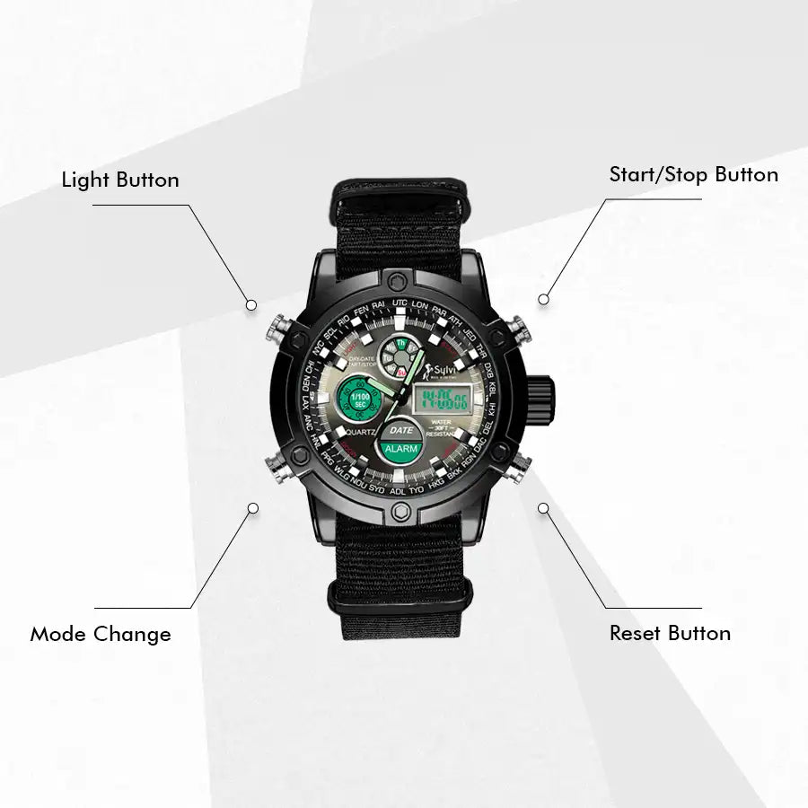 Function Meets Fashion Iconic Black Nylon Function Meets Fashion Iconic Black Nylon