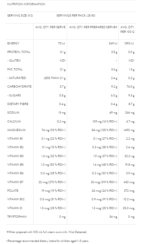 captain-calm-nutritional-information