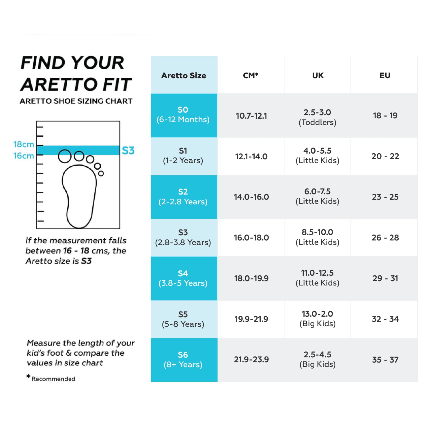 Vlak niet voldoende beweging Kid's Ultimate Comfortable Shoes Online At Best By Aretto – wearetto