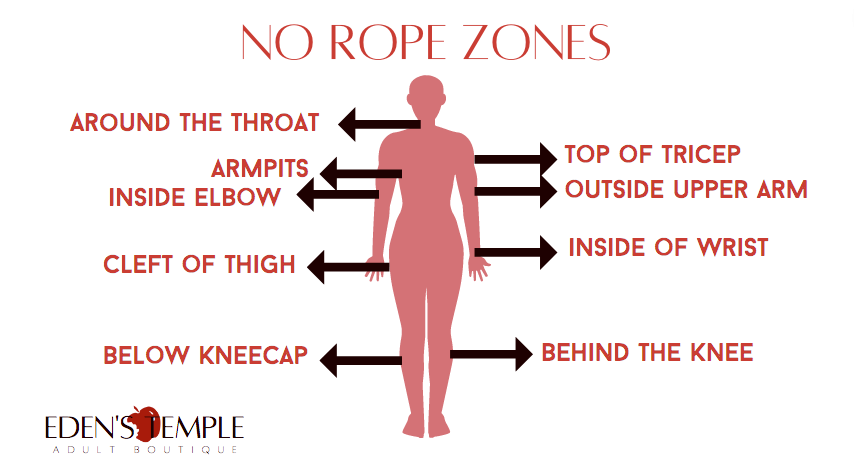 Rope bondage, no rope zones. Eden's Temple, BDSM Gear & Sex Toys Ireland.