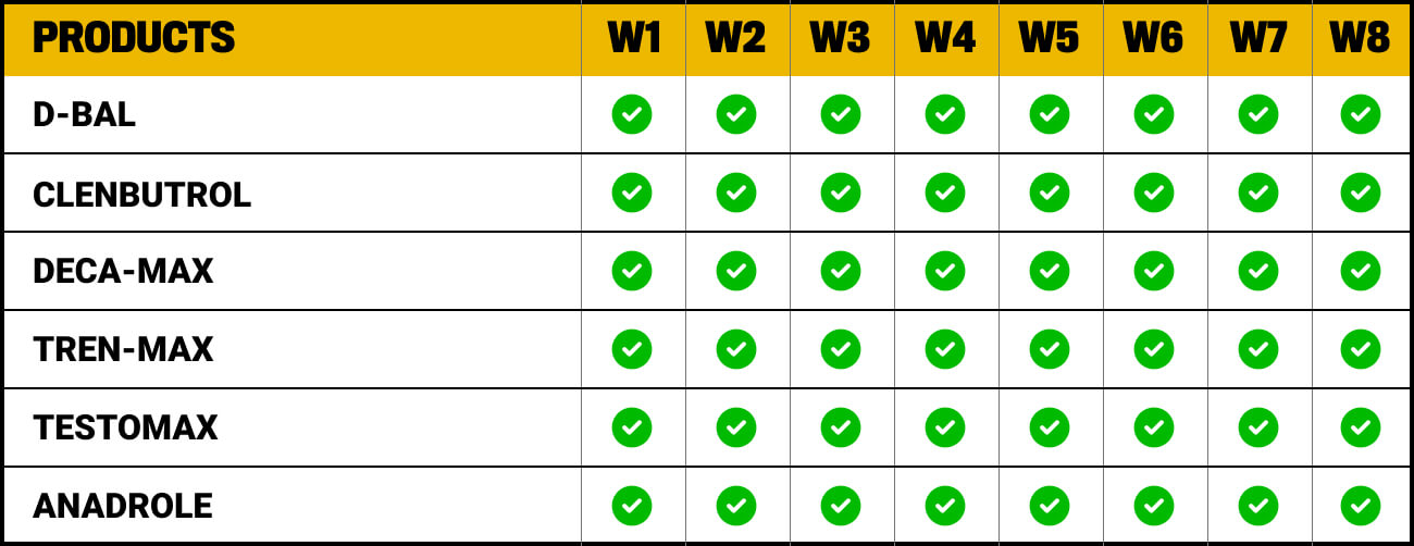 ultimate-table-w8