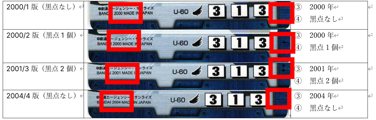 100％本物保証！ ☆希少 ガンダムウォー 第4弾 新しき翼 スターター 