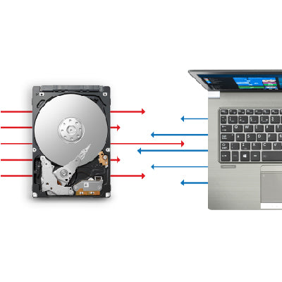 ENHANCED ACCESS PERFORMANCE