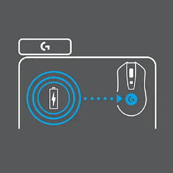 TECHNOLOGIE DE CHARGE SANS FIL