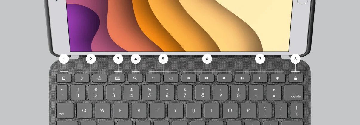 FULL ROW OF iPADOS SHORTCUT KEYS