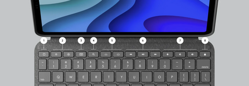 FULL ROW OF iPADOS SHORTCUT KEYS