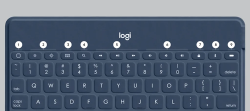 FULL ROW OF SHORTCUT KEYS