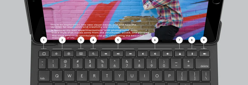 FULL ROW OF iPADOS SHORTCUT KEYS