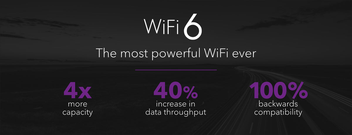 WiFi 6. The most powerful WiFi ever
