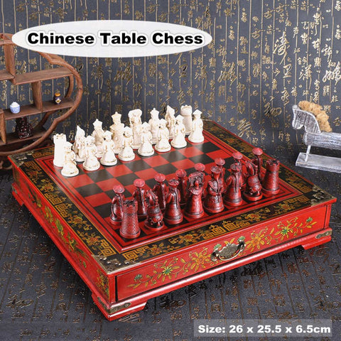 Chess in China - Wikiwand