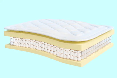 Layers of Memeory Foam Mattress