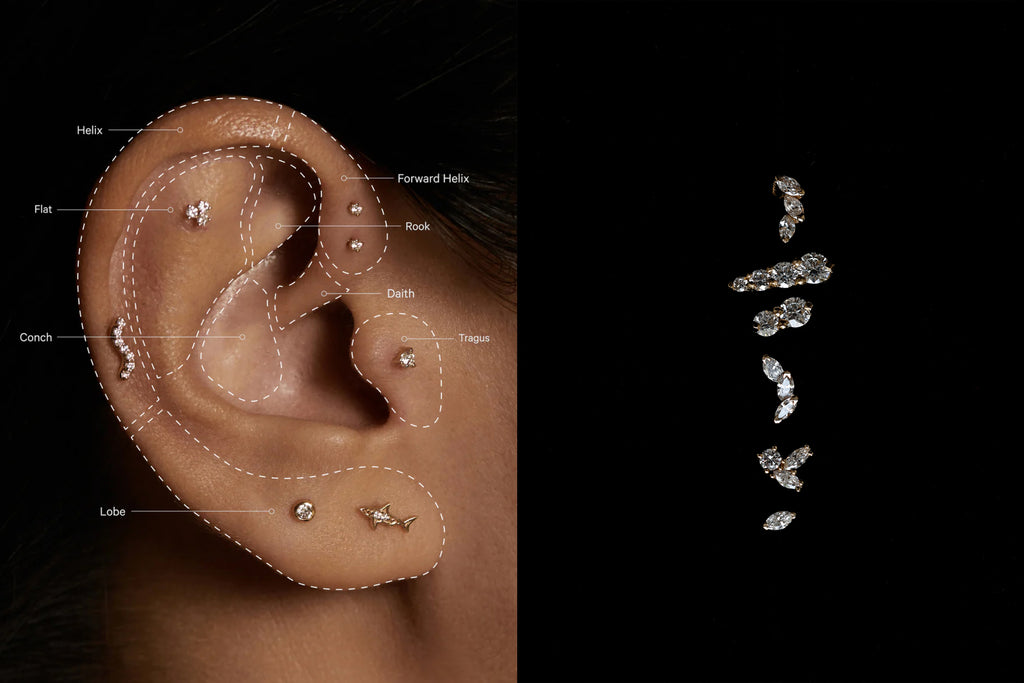 An ear diagram charting different ear placements and diamond cartilage earrings