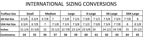 International hat sizing chart USA UK Australia Inches Centimeter